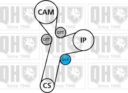 Quinton Hazell QBK876 - Комплект ременя ГРМ avtolavka.club