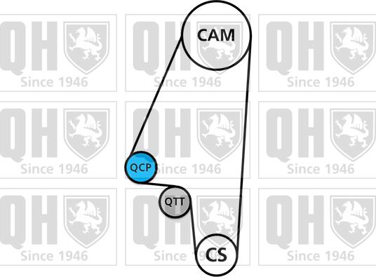 Quinton Hazell QBK331 - Комплект ременя ГРМ avtolavka.club