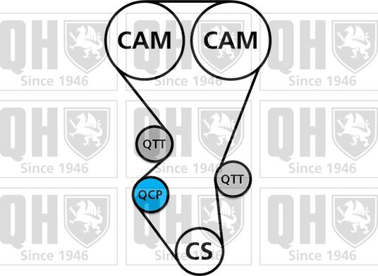 Quinton Hazell QBK240 - Комплект ременя ГРМ avtolavka.club
