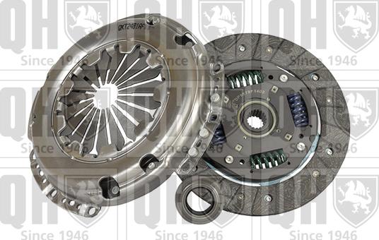 Quinton Hazell QKT2481AF - Комплект зчеплення avtolavka.club