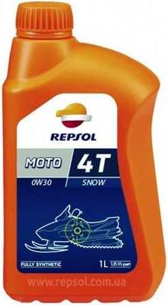 Repsol RP141H - Моторне масло avtolavka.club