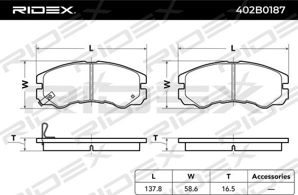 RIDEX 402B0187 - Гальмівні колодки, дискові гальма avtolavka.club