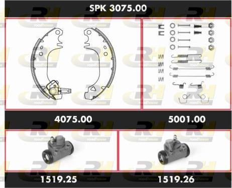 Roadhouse SPK 3075.00 - Комплект гальм, барабанний механізм avtolavka.club