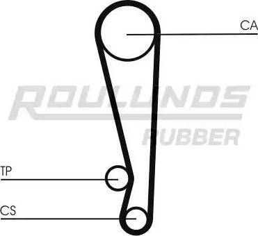 Roulunds Rubber RR1453 - Ремінь ГРМ avtolavka.club