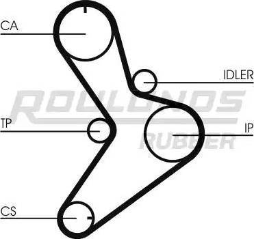 Roulunds Rubber RR1452K1 - Комплект ременя ГРМ avtolavka.club