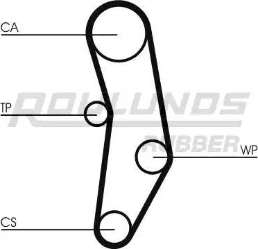 Roulunds Rubber RR1405 - Ремінь ГРМ avtolavka.club