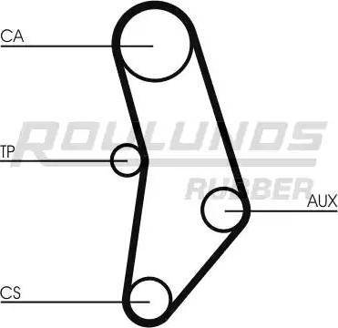 Roulunds Rubber RR1439K1 - Комплект ременя ГРМ avtolavka.club