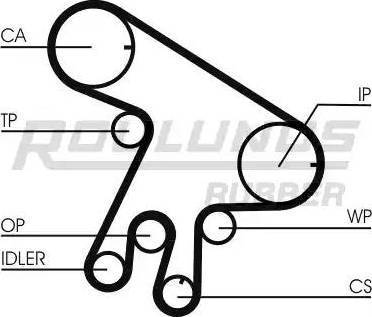 Roulunds Rubber RR1095K1 - Комплект ременя ГРМ avtolavka.club