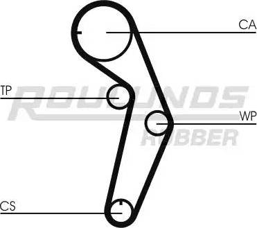 Roulunds Rubber RR1090 - Ремінь ГРМ avtolavka.club