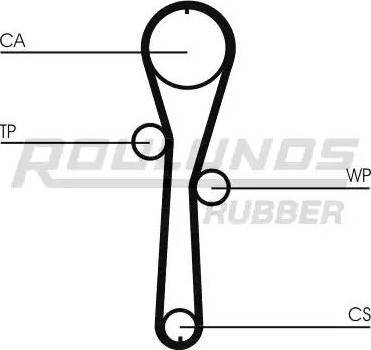 Roulunds Rubber RR1093K1 - Комплект ременя ГРМ avtolavka.club