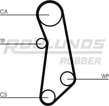 Roulunds Rubber RR1041 - Ремінь ГРМ avtolavka.club