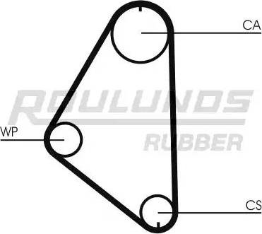 Roulunds Rubber RR1006 - Ремінь ГРМ avtolavka.club