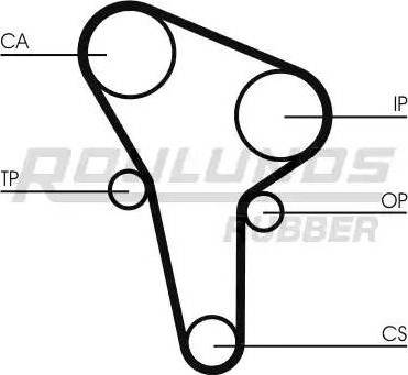 Roulunds Rubber RR1002 - Ремінь ГРМ avtolavka.club