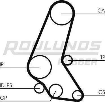 Roulunds Rubber RR1016K5 - Комплект ременя ГРМ avtolavka.club