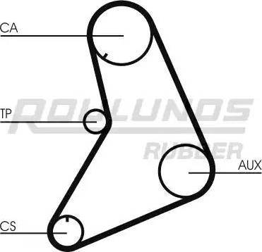 Roulunds Rubber RR1011 - Ремінь ГРМ avtolavka.club