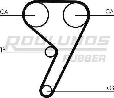 Roulunds Rubber RR1018 - Ремінь ГРМ avtolavka.club