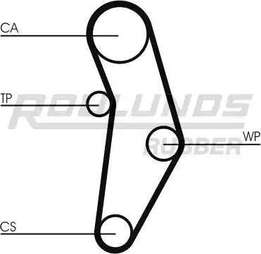 Roulunds Rubber RR1089K1 - Комплект ременя ГРМ avtolavka.club