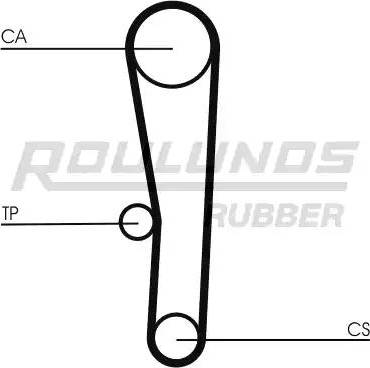 Roulunds Rubber RR1080 - Ремінь ГРМ avtolavka.club