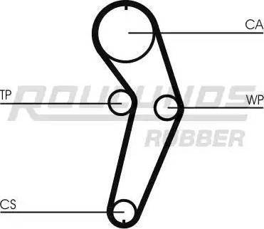 Roulunds Rubber RR1035 - Ремінь ГРМ avtolavka.club