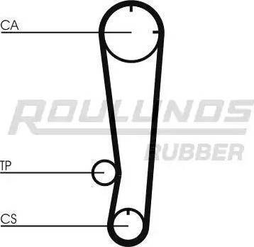 Roulunds Rubber RR1031K1 - Комплект ременя ГРМ avtolavka.club