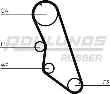 Roulunds Rubber RR1029 - Ремінь ГРМ avtolavka.club