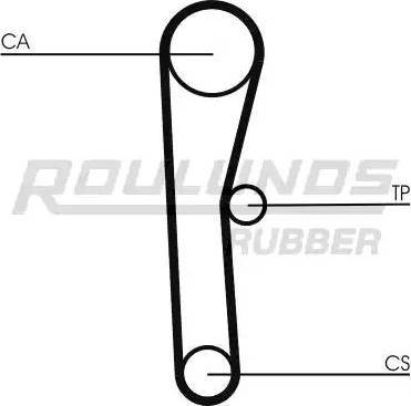 Roulunds Rubber RR1023K1 - Комплект ременя ГРМ avtolavka.club
