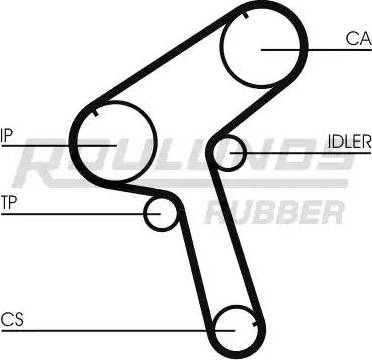 Roulunds Rubber RR1194 - Ремінь ГРМ avtolavka.club