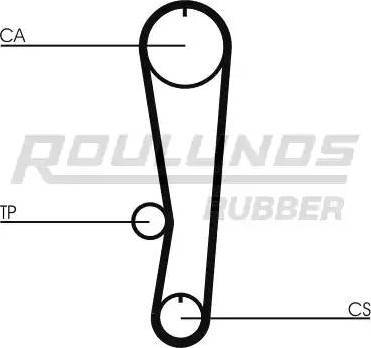 Roulunds Rubber RR1195K1 - Комплект ременя ГРМ avtolavka.club