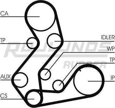 Roulunds Rubber RR1191K4 - Комплект ременя ГРМ avtolavka.club