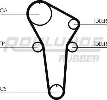 Roulunds Rubber RR1192 - Ремінь ГРМ avtolavka.club