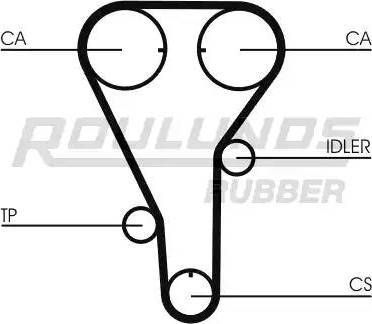 Roulunds Rubber RR1152K1 - Комплект ременя ГРМ avtolavka.club