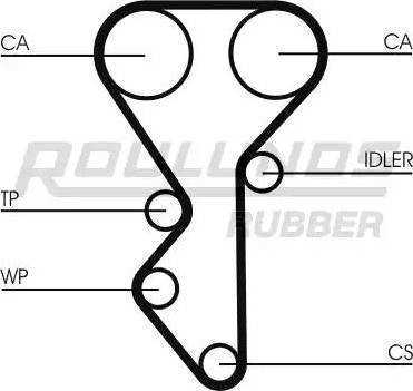 Roulunds Rubber RR1157K1 - Комплект ременя ГРМ avtolavka.club