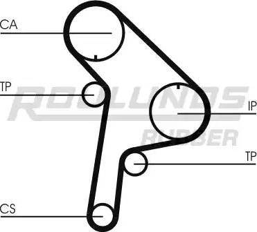 Roulunds Rubber RR1160K1 - Комплект ременя ГРМ avtolavka.club