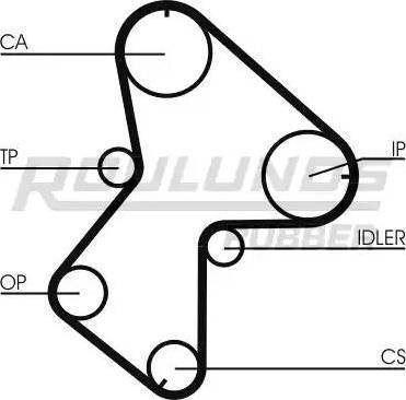 Roulunds Rubber RR1168K1 - Комплект ременя ГРМ avtolavka.club