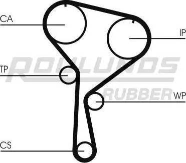 Roulunds Rubber RR1101K2 - Комплект ременя ГРМ avtolavka.club