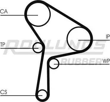 Roulunds Rubber RR1110K1 - Комплект ременя ГРМ avtolavka.club