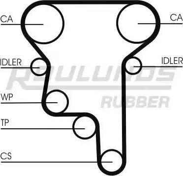 Roulunds Rubber RR1111 - Ремінь ГРМ avtolavka.club