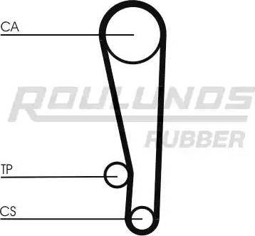 Roulunds Rubber RR1118 - Ремінь ГРМ avtolavka.club