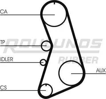 Roulunds Rubber RR1181K5 - Комплект ременя ГРМ avtolavka.club