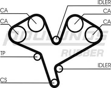 Roulunds Rubber RR1137 - Ремінь ГРМ avtolavka.club