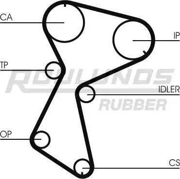 Roulunds Rubber RR1172K1 - Комплект ременя ГРМ avtolavka.club