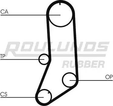 Roulunds Rubber RR1341 - Ремінь ГРМ avtolavka.club