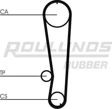 Roulunds Rubber RR1343 - Ремінь ГРМ avtolavka.club