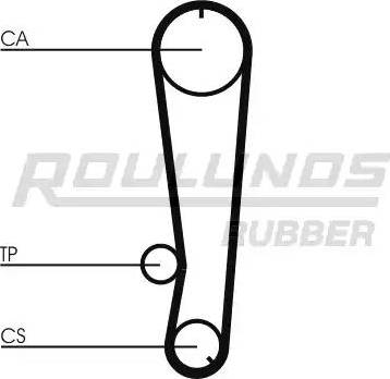 Roulunds Rubber RR1357 - Ремінь ГРМ avtolavka.club