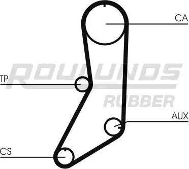 Roulunds Rubber RR1366K1 - Комплект ременя ГРМ avtolavka.club