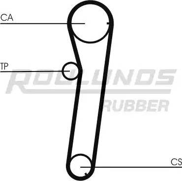 Roulunds Rubber RR1302 - Ремінь ГРМ avtolavka.club