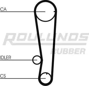 Roulunds Rubber RR1315K1 - Комплект ременя ГРМ avtolavka.club