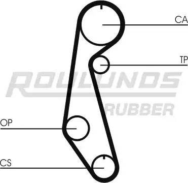 Roulunds Rubber RR1338 - Ремінь ГРМ avtolavka.club