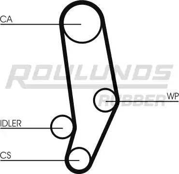 Roulunds Rubber RR1324 - Ремінь ГРМ avtolavka.club