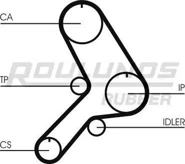 Roulunds Rubber RR1378 - Ремінь ГРМ avtolavka.club